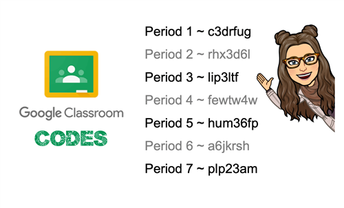 Google Codes